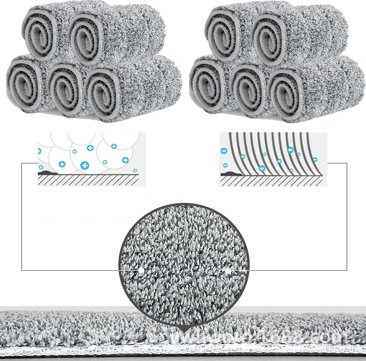 10 Pack 13 * 4.9" Generic Mop Pads Mop Head Refill Washable Wet/Dry Mops Flat Compatible with Most 11-13" Hook and Loop (Velcro) Flat Mops.System Floor Care System (10 Pack 13 * 4.9")