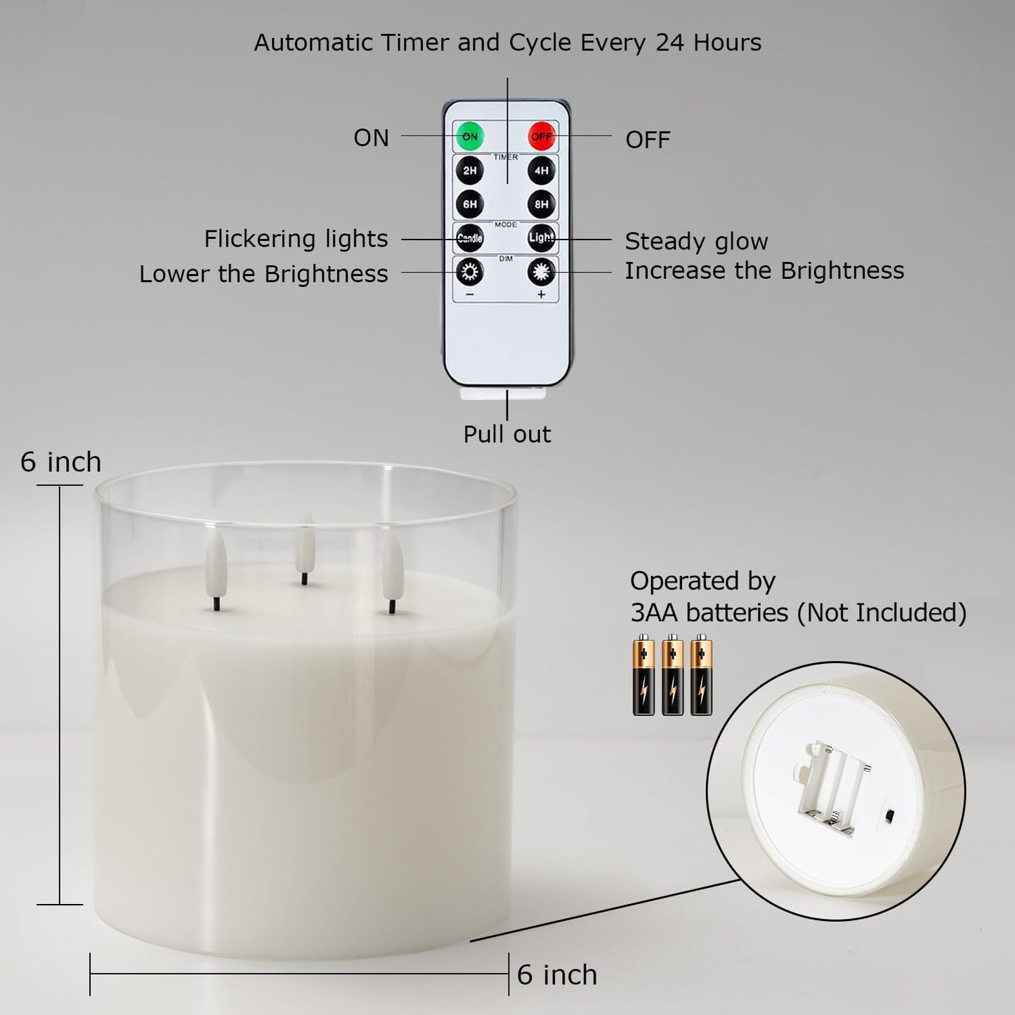Homemory 6X6'' Extra Large Flameless Candle with 3 Wicks, Glass LED Pillar Candle, Real Wax Battery Operated Candle with Remote Control and Timer, Pure White