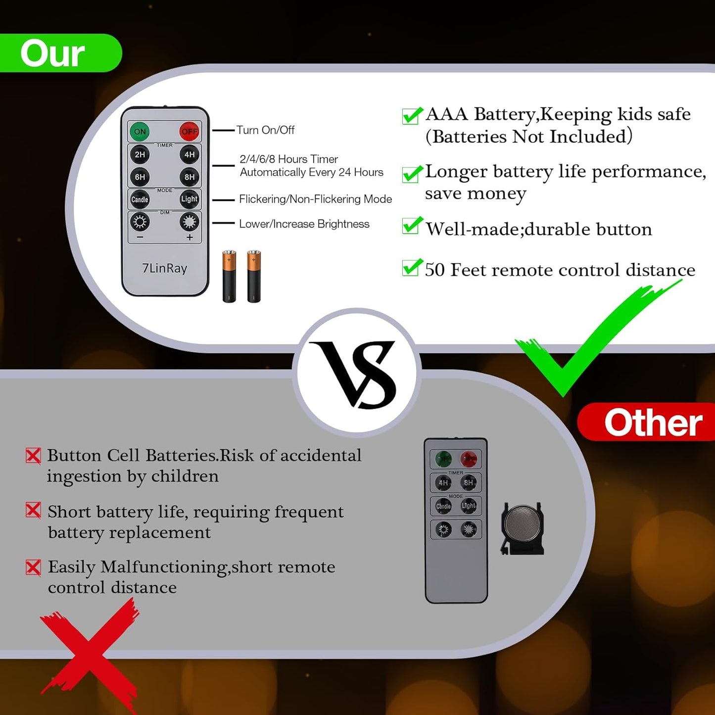 1 Pack 3" x 4" Battery Operated Flameless Candles with Remote and Timer, Outdoor Flickering LED Pillar Flameless Candles for Home Decor, Ivory, Plastic